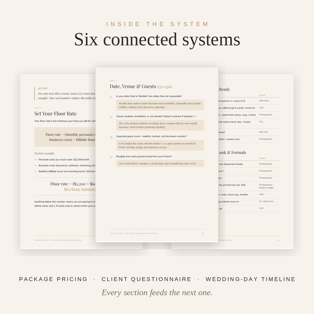 Sample pages: pricing method, client questionnaire and wedding-day timeline